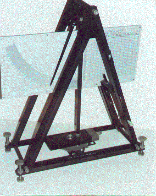 sigler nbs device slip testing coefficient of friction